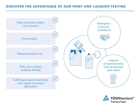 tuv paint test|tüv rheinland paint testing.